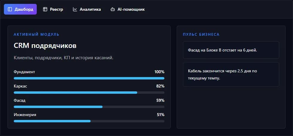 Интерфейс демо CRM-системы Creonix для строительной компании
